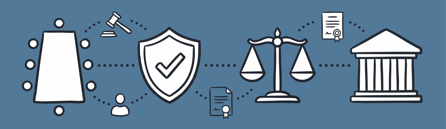 Governance & Verwaltungsrat