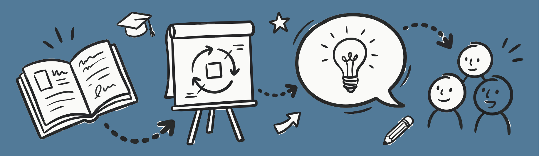 Lehre & Thought Leadership